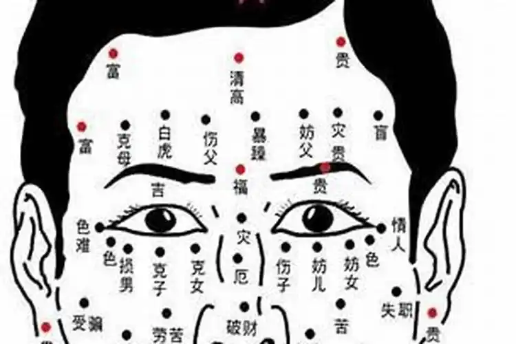 脸上的痣小人(什么地方有痣是小人)