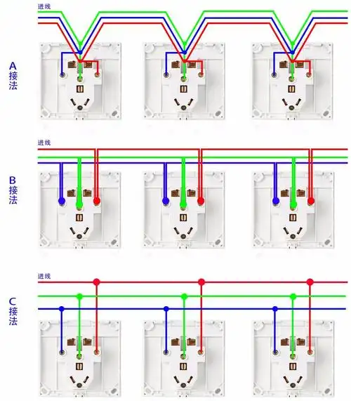 家用的两相电没有地线,怎么接插座?有什么具体要求吗?