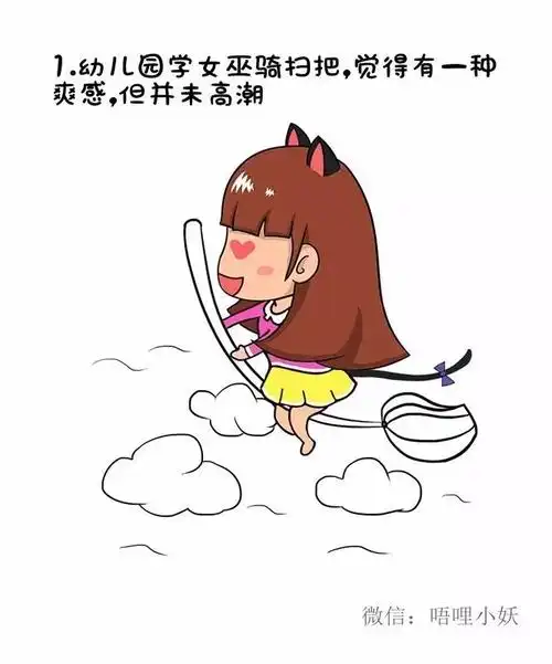 女生第一次自慰都是怎么开始的? - 网文派