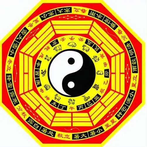 为什么特克斯要建造成八卦图的形状?