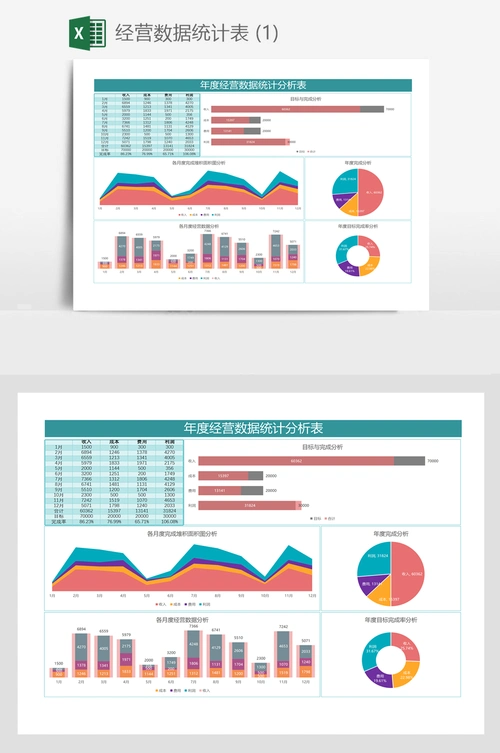 经营数据统计表 (1)