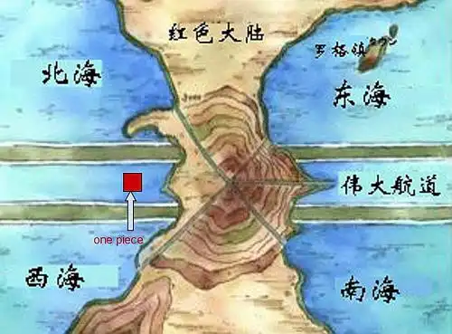 关于伟大航路,有一个问题不清楚,大家各抒己见!