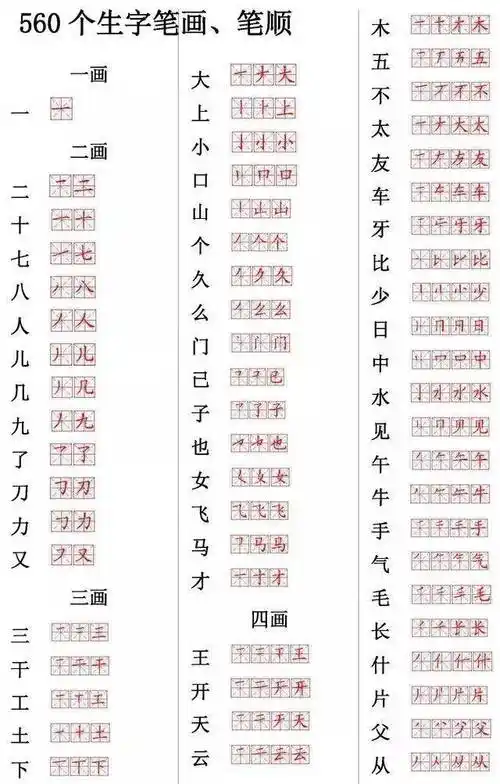小学常用560个汉字笔画笔顺表可保存打印