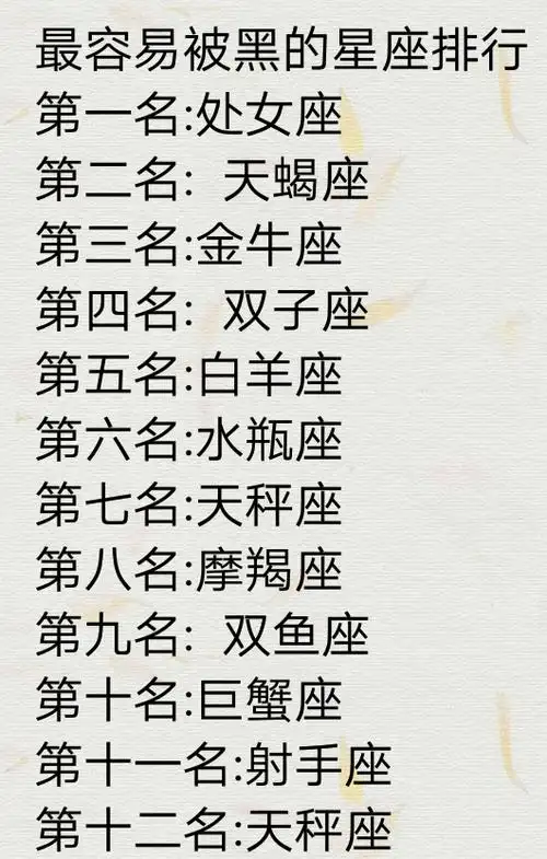 十二星座万年黑锅王是谁?处女座躺着中枪,天蝎第二名