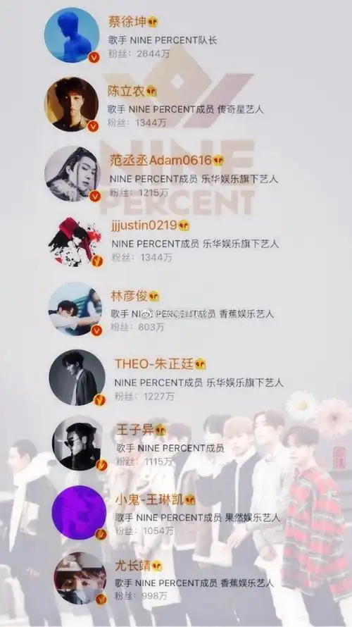 一个属于你的杂货小铺(照片库)