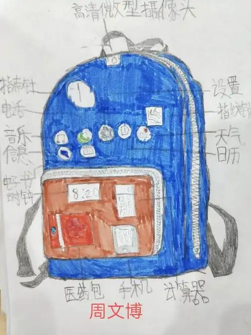 创意无限----401中队的孩子们设计的"未来书包"