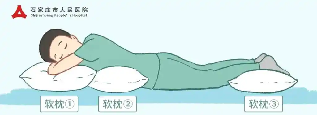 垂直于床面,双腿保持与肩同宽,上身压低前俯,这个姿势非常有利于排痰