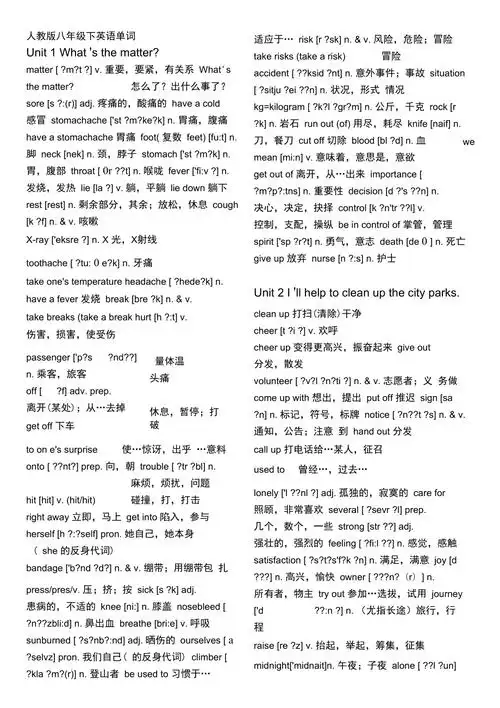 (完整)人教版八年级下册英语单词表(带音标)(2)_第1页