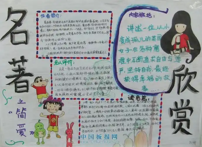 名著欣赏手抄报大全