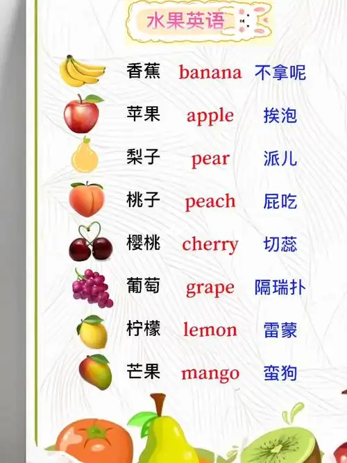 水果英语