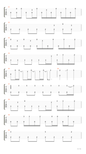 dance monkey吉他谱