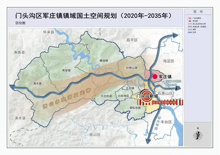 公示_规划_北京市门头沟区军庄镇人民政府
