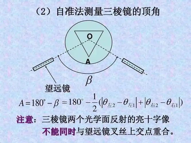 大学物理实验课件之分光计的调整和使用 (2)自准法测量三棱镜的顶角 o