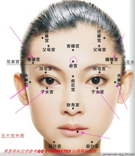 女人脸上有5颗痣严重克夫痣! - 天朝风水师 - 天朝风水师风水命理博客