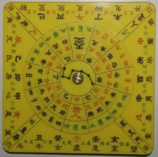 六爻在线占卜排盘解卦 卜易居六爻在线排盘解卦