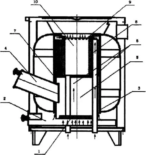 柴煤炉三次进风系统装置-爱企查