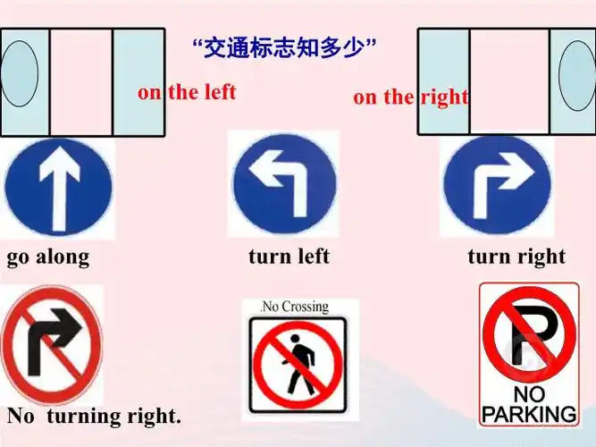 七年级英语下册unit8isthereapostofficenearhereperiod3课件2人教新