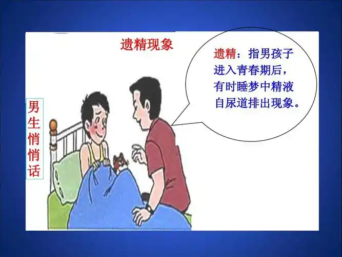 北师大版 八年级生物 遗精现象 男 生 悄 悄 话 遗精:指男孩子 进入