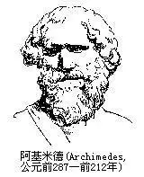 阿基米德素描简笔画