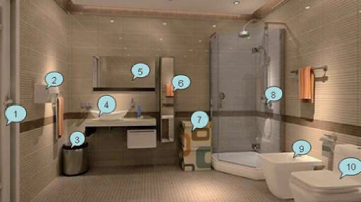 如何创建自己的记忆宫殿