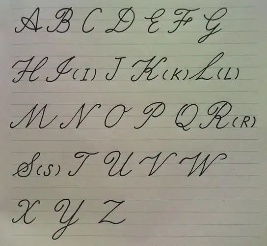 每天花费八小时或以上,在 15 - 20 天内能学会或完成的事有哪些?