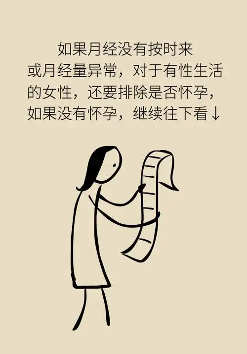 健康科普:大姨妈没有准时造访?出现以下情况千万不要掉以轻心