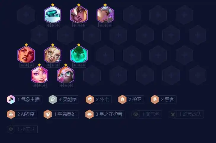 1版本阵容推荐 云顶之弈13.1版本阵容图