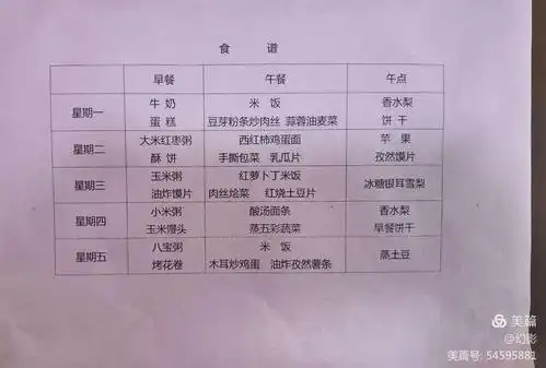 开心"食"刻,因"味"有你,———平川区靖电幼儿园本周食谱分享,下周