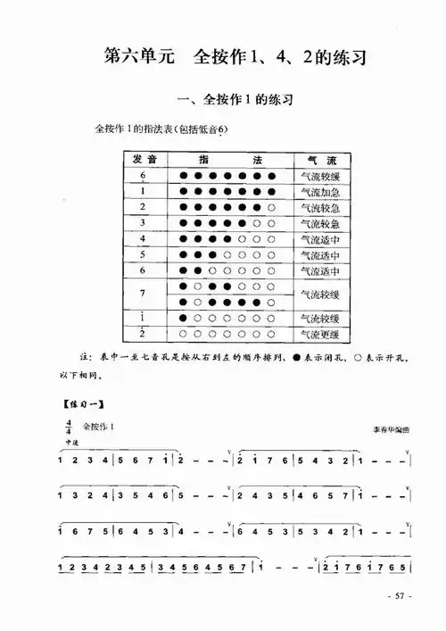 葫芦丝 巴乌实用教程 目录前言1 60