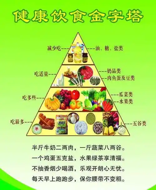 孕早期健康饮食丨准妈妈必须知道的这些孕早期饮食禁忌