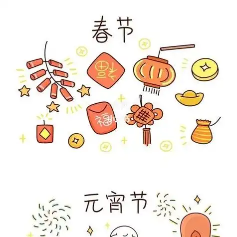 中国著名节日简笔画