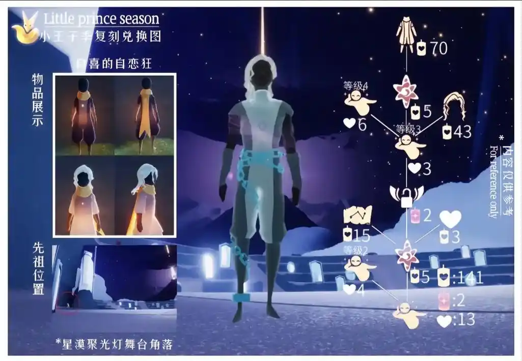 光遇小王子季全部先祖复刻兑换图.虚荣,军帽,星星灯,国王,颓 - 抖音