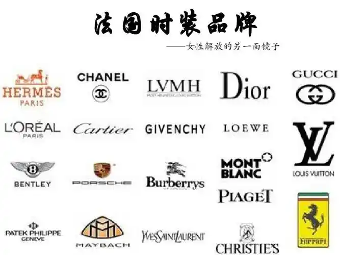 法国时装品牌ppt