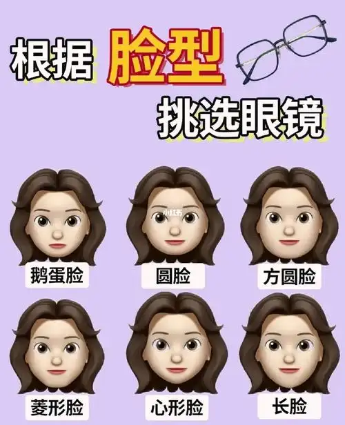 你的脸型适合什么镜框快看这里