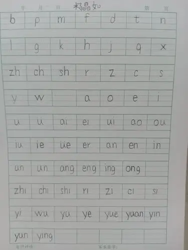 传承中华文化,扬汉字之光,溢拼音之美——野川小学一年级甲班汉语拼音