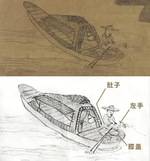 临摹第78课渔父图2