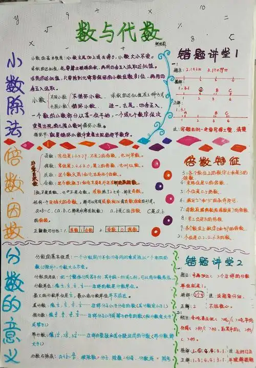 五年级下册《数与代数》整理