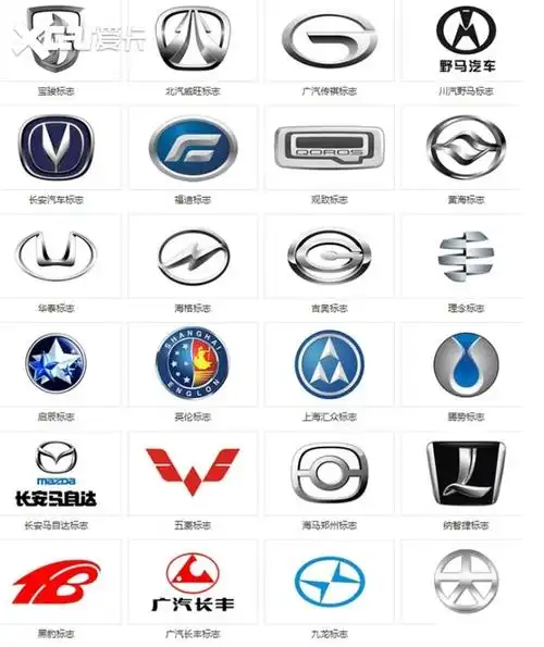 荣威全新第三代轿跑,降2万,起步6万多,还看啥大众朗逸-爱卡汽车爱咖号