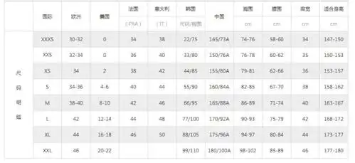 身高165厘米,一般穿尺码为m码的衣服比较合适,从以下尺码对照表可以