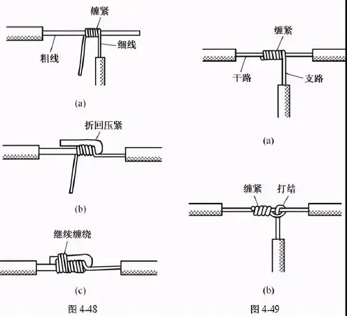 强电弱电导线常用连接方法