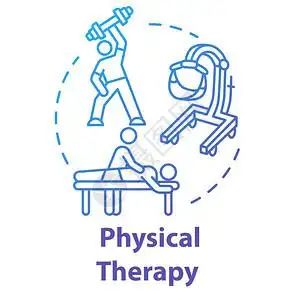 国外康复运动训练物理治疗概念图标锻炼按摩血压学康复程序体操思想的