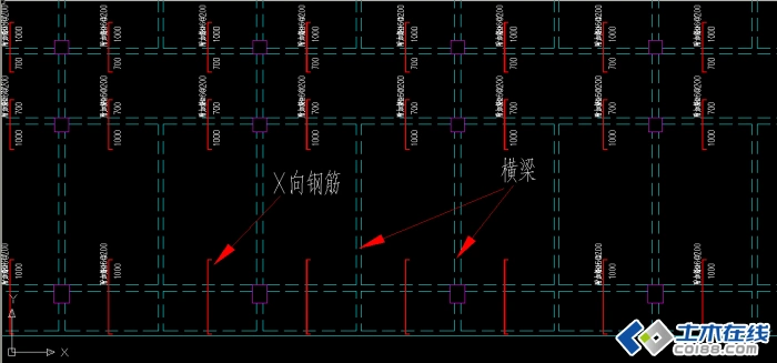 请教板的xy向钢筋分别是那个方向?纵梁横梁又是哪个方向?