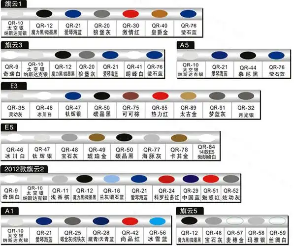 请在定单结算-订单留言处备注上车颜色,此为液体不能空运,只能陆运