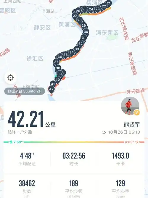 好久没跑马拉松了跑步42公里练练腿