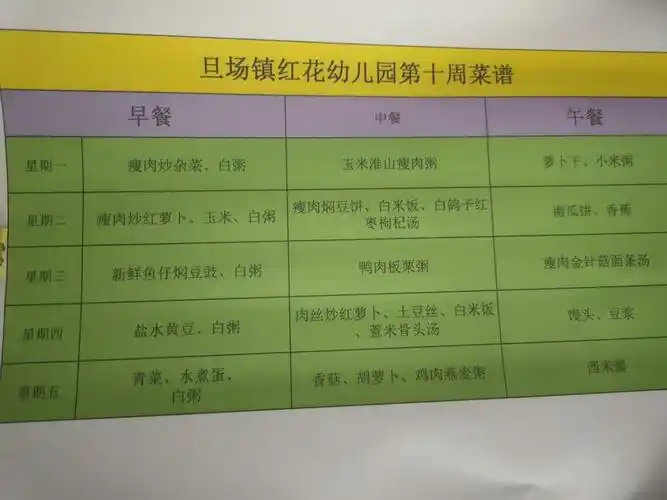 写美篇旦场镇红花幼儿园       今日食谱 2020,10,29星期四 早餐