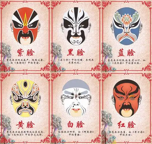 京剧脸谱鉴赏