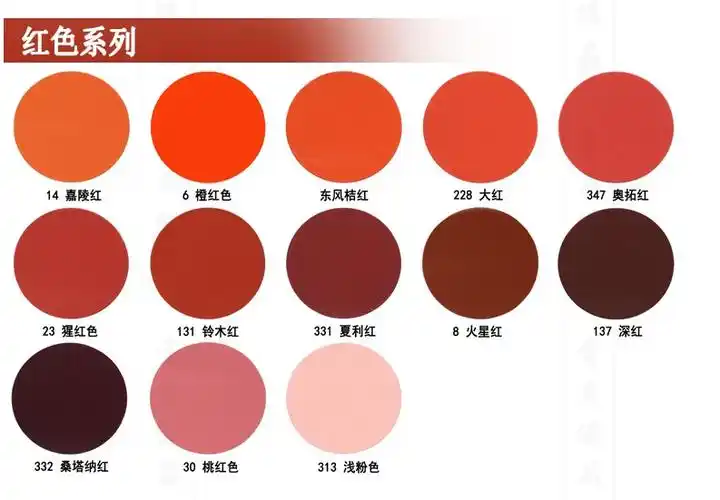 枣红喷漆保赐利红色金属闪光透明本田摩托电动车手喷漆