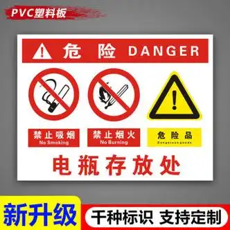丙烷存放处标识警示牌禁止吸烟严禁烟火闲人免进危险压缩气瓶安全操作