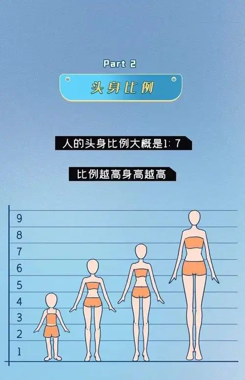 身高160170女生发话155的妹纸请不要抢我们的180男票上一页12345下一