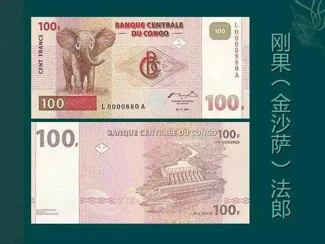 世界各国纸币你认识几张